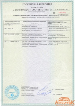 Сертификаты на продукцию